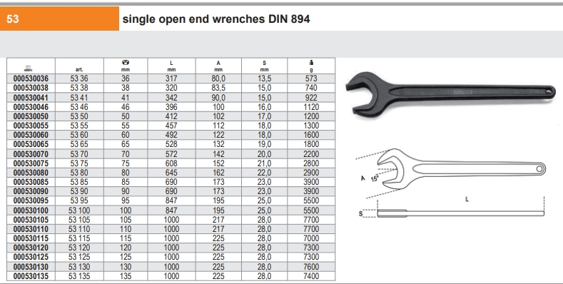 Levon Tools -