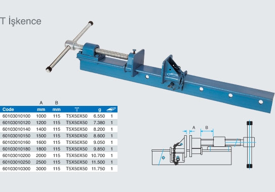 Levon Tools -