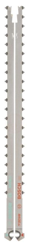 Levon Tools -