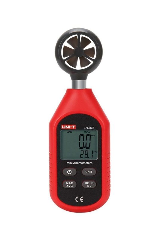 Levon Tools -